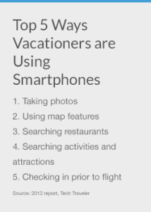 Top 5 Ways Vacationers are Using Smartphones- Apps for Tourism