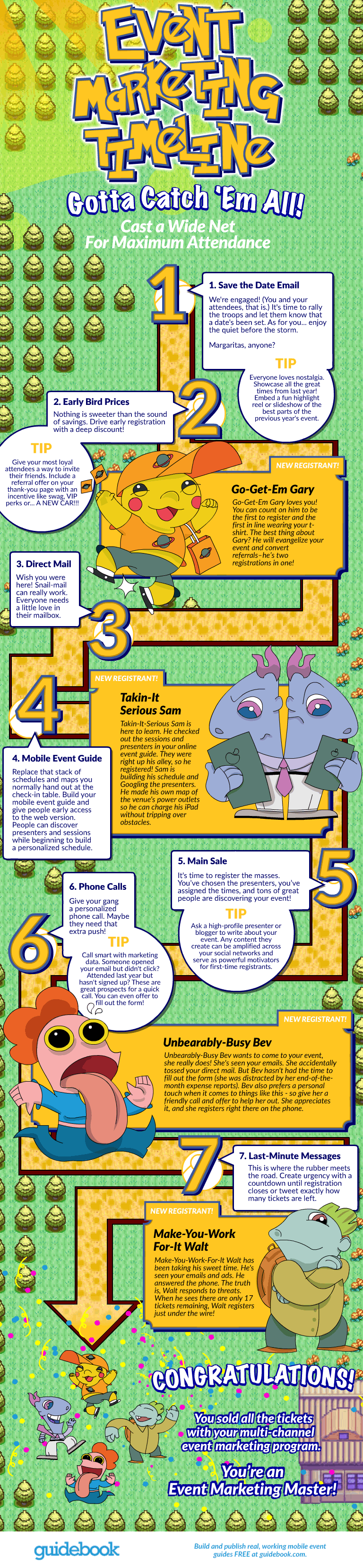 guidebook event marketing timeline infographic pokemon
